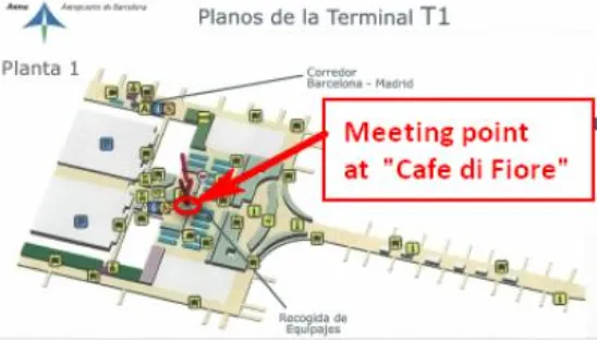 Een voorbeeld van een schema van een ontmoetingsplaats voor een gedeelde transfer vanaf de luchthaven.